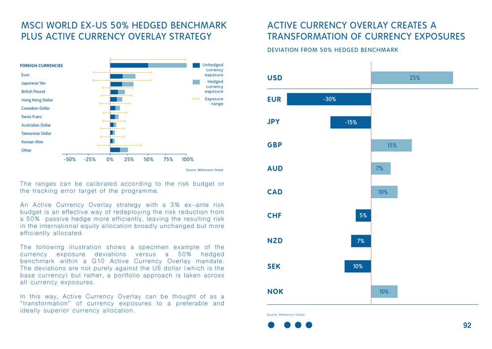 currency-guide-pages-91-92