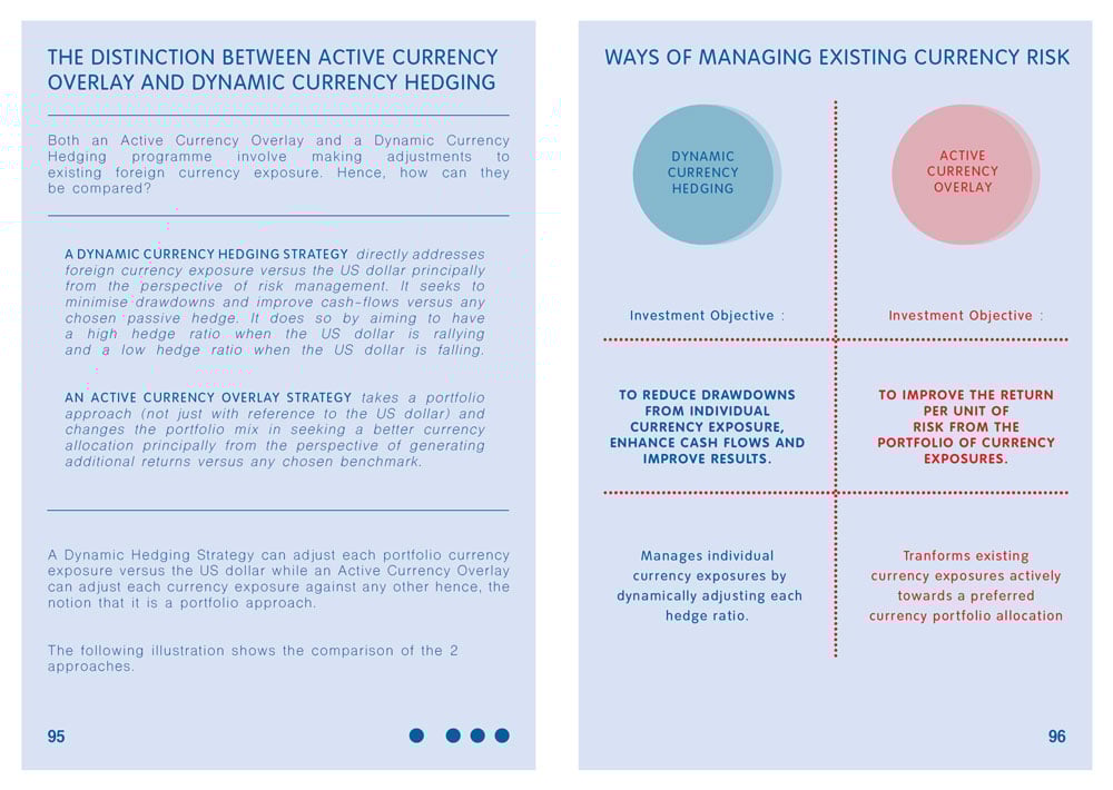 currency-guide-pages-95-96